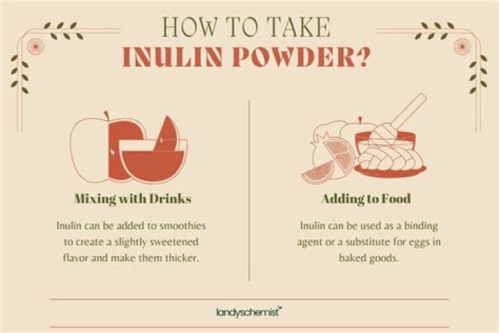 Is it safe to take inulin daily?