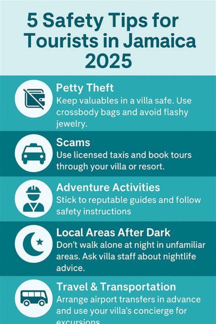 Is Jamaica safe place to live?