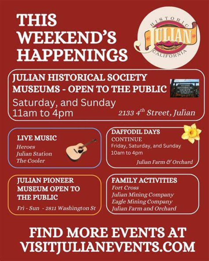Is Julian open for visitors?