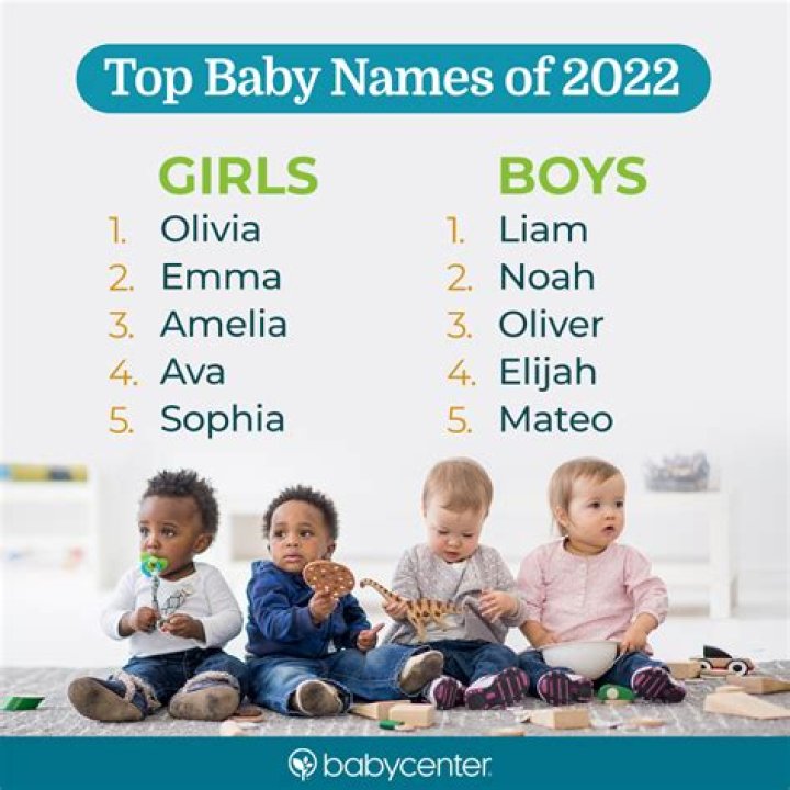 Is Kenya a boy or girl name?