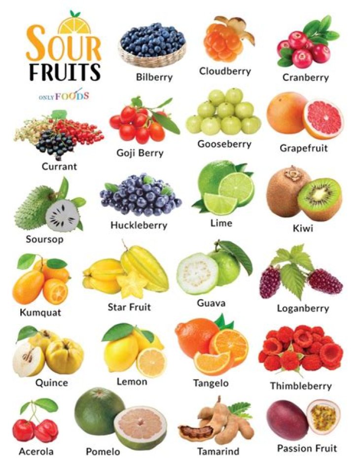 Is kiwi fruit sweet or sour?