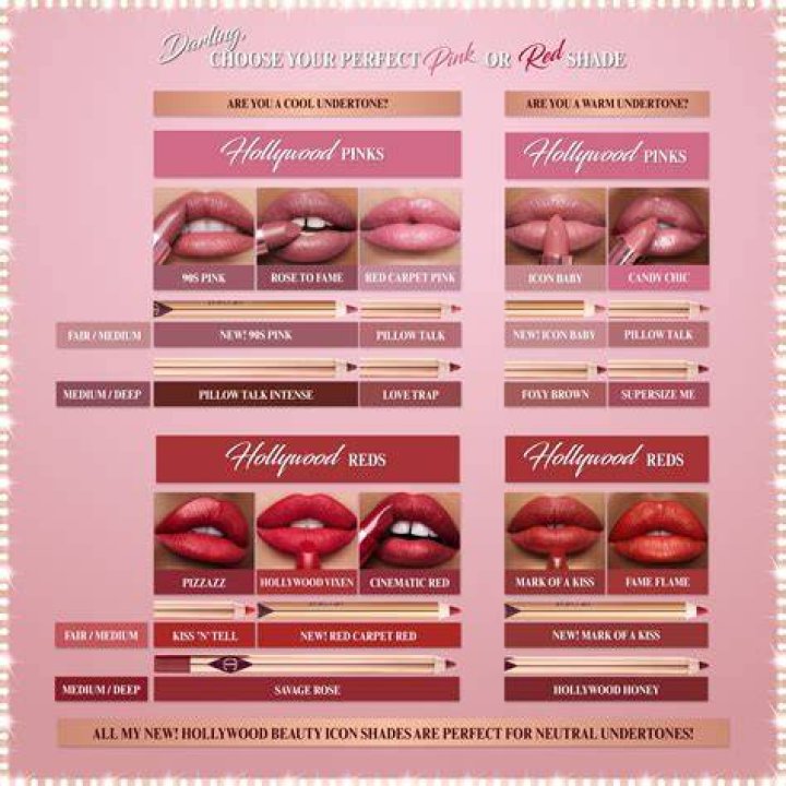 Is lip liner supposed to match lipstick?