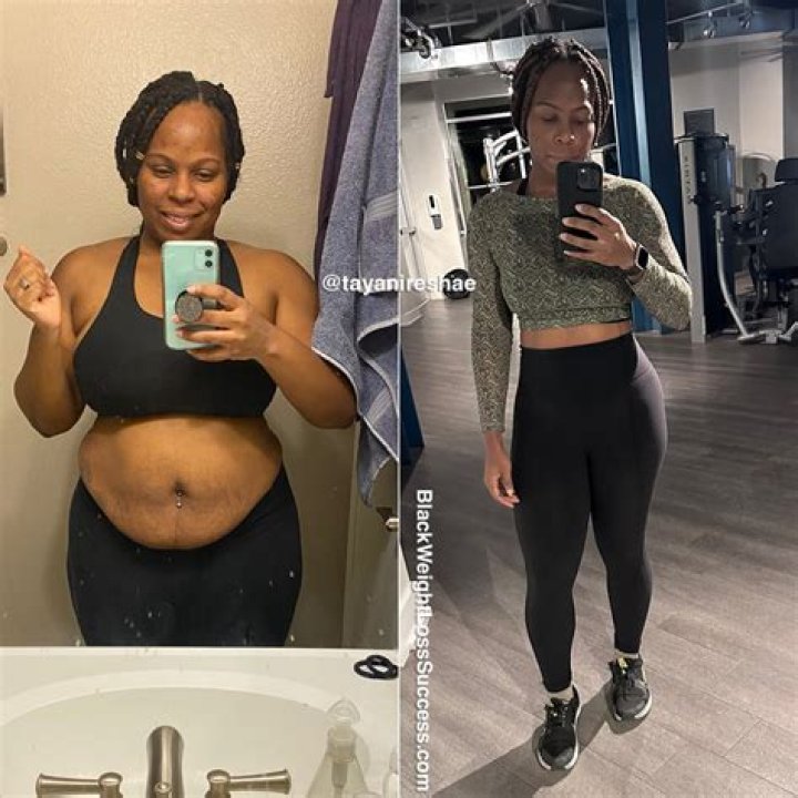 Is losing 80 pounds in 6 months possible?