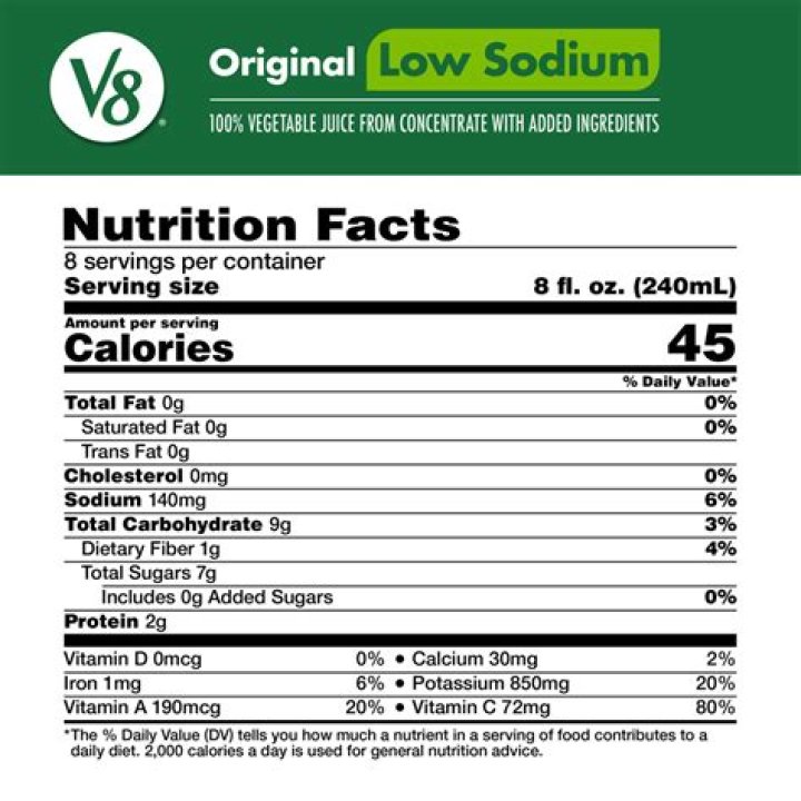 Is Low Sodium V8 actually good for you?