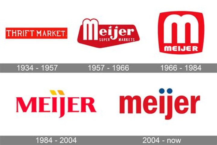Is Meijer a German company?