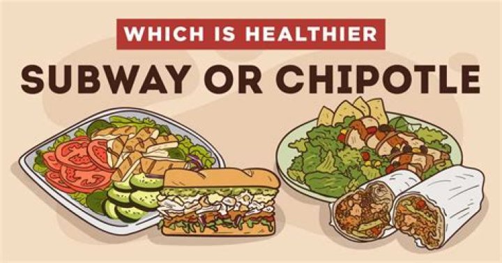 Is Moe’s healthier than Chipotle?