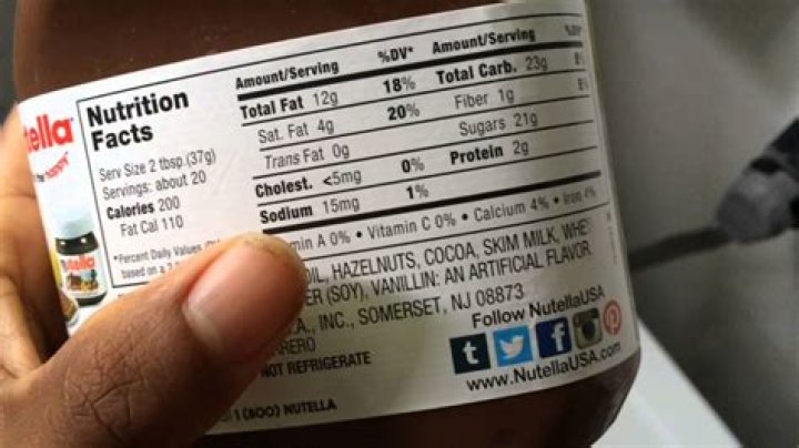 Is Nutella good or bad for you?