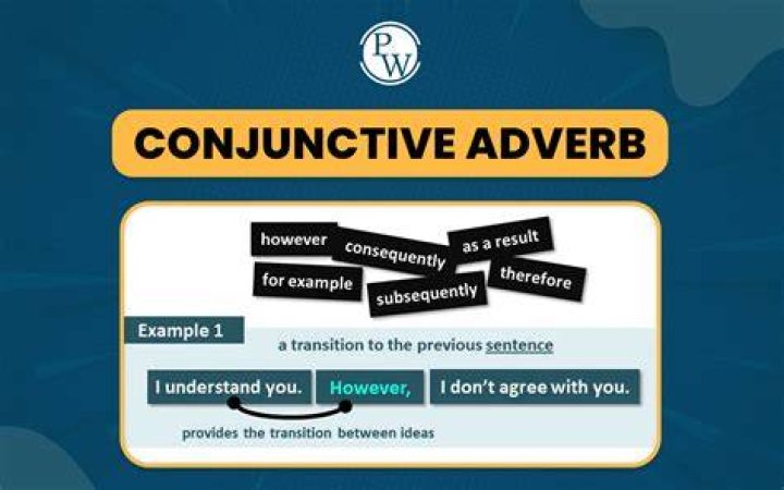 Is otherwise a conjunctive adverb?