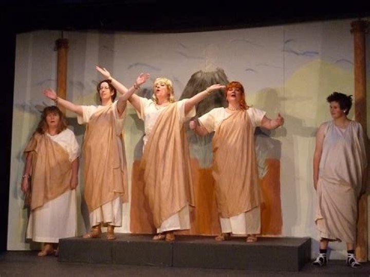 Is pantomime a type of drama?