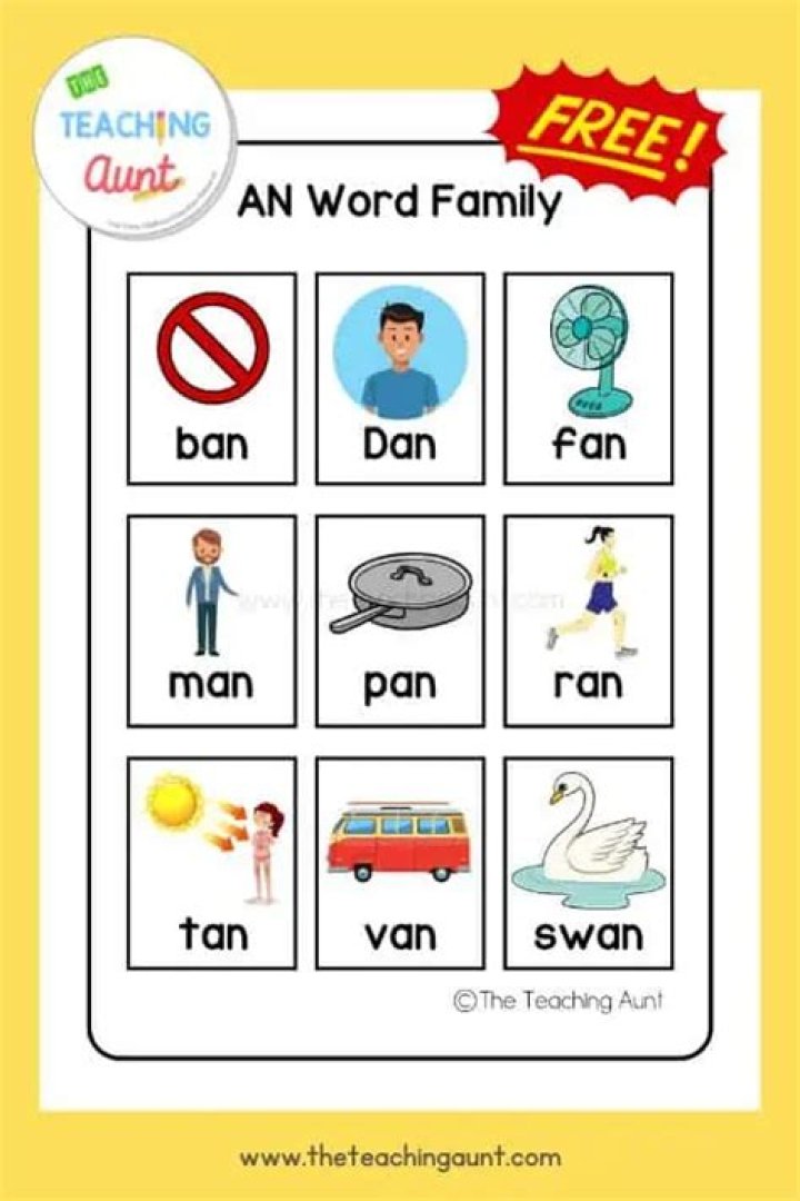 Is Papa an English word?