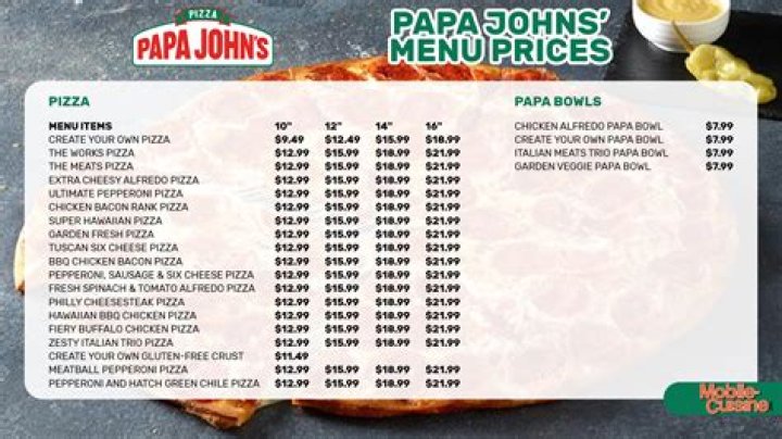 Is Papa John’s healthy?