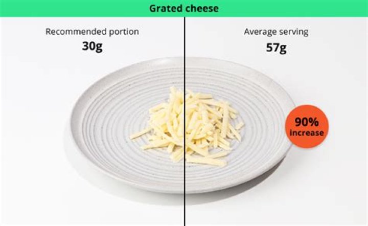 Is Parmesan cheese same as mozzarella?