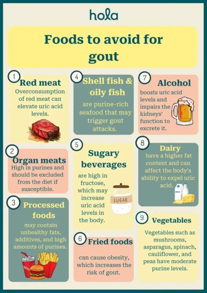 Is pasta good with gout?