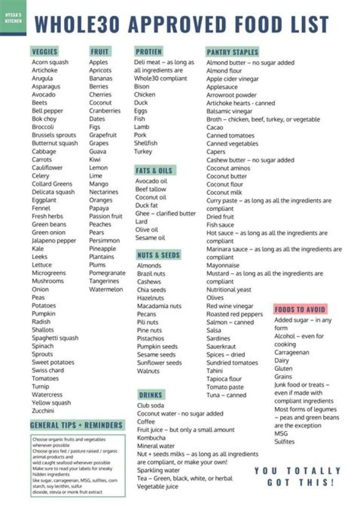 Is pb2 Whole30 approved?