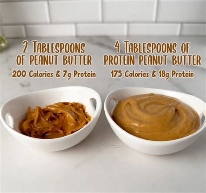 Is peanut butter considered a protein?