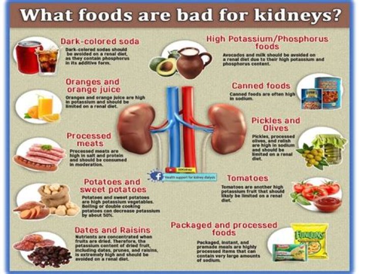 Is Pizza OK for kidneys?
