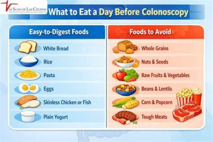 Is pizza OK to eat 2 days before colonoscopy?