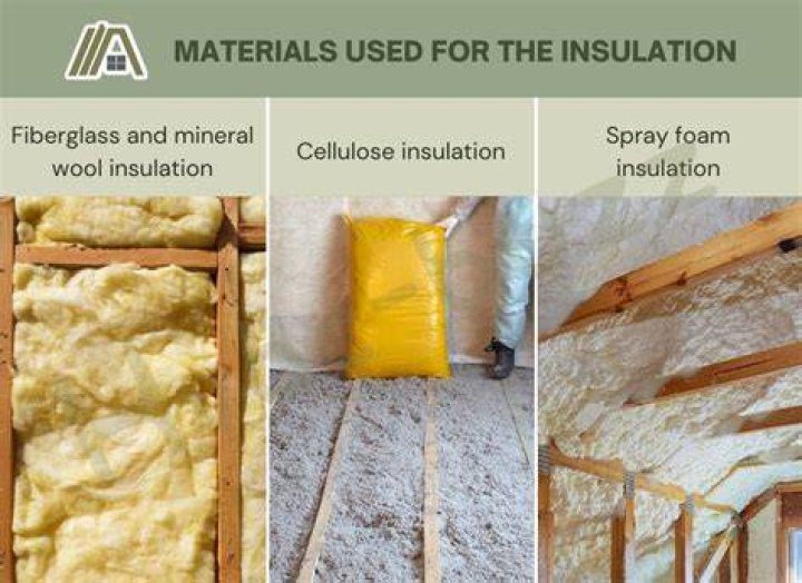Is polyester insulation flammable?