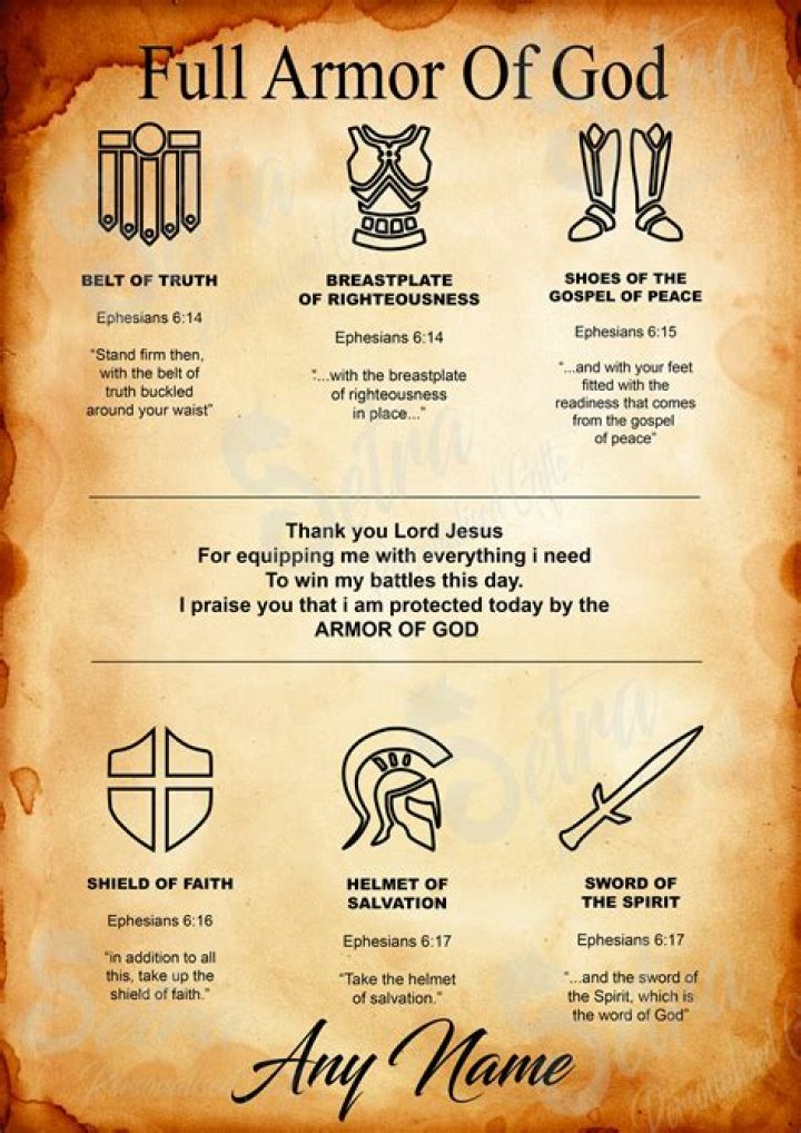 Is prayer part of the armor of God?