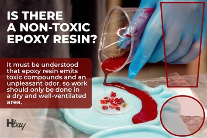 Is resin toxic after curing?
