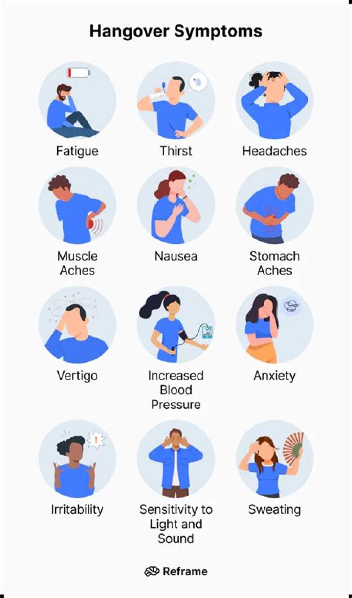 Is shaking a symptom of a hangover?
