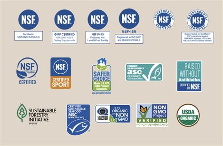 Is Solgar NSF certified?