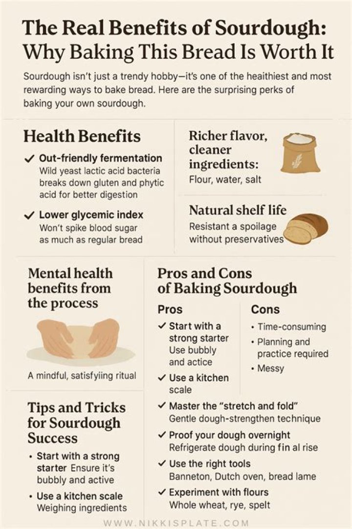 Is sourdough good for weight loss?
