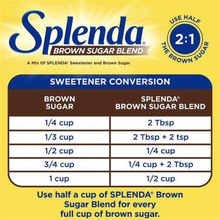 Is Splenda brown sugar the same as brown sugar?