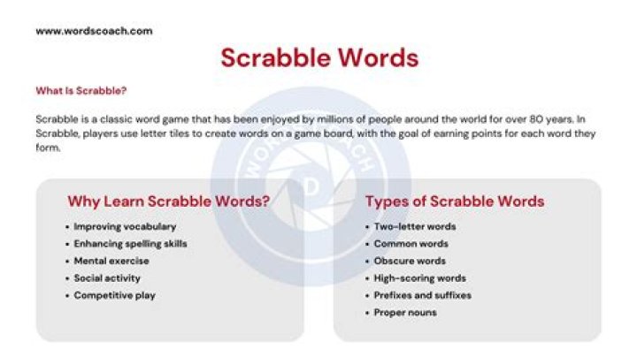 Is SUOY a Scrabble word?