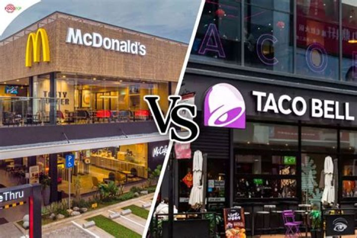 Is Taco Bell or McDonalds cheaper?