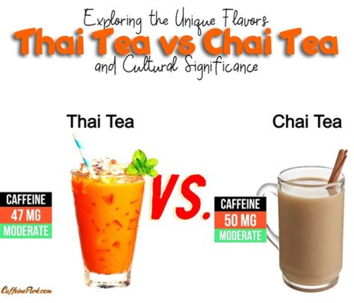Is Thai tea fattening?