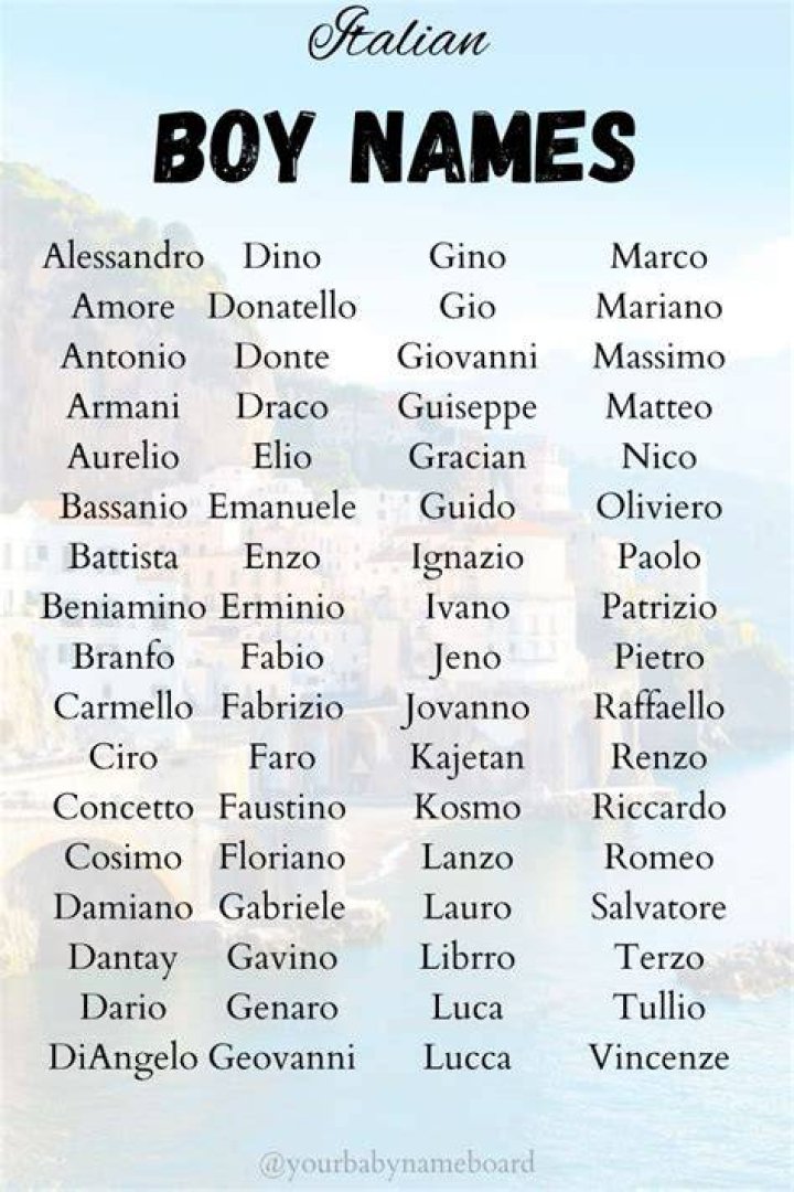 Is the last name Romero Italian?