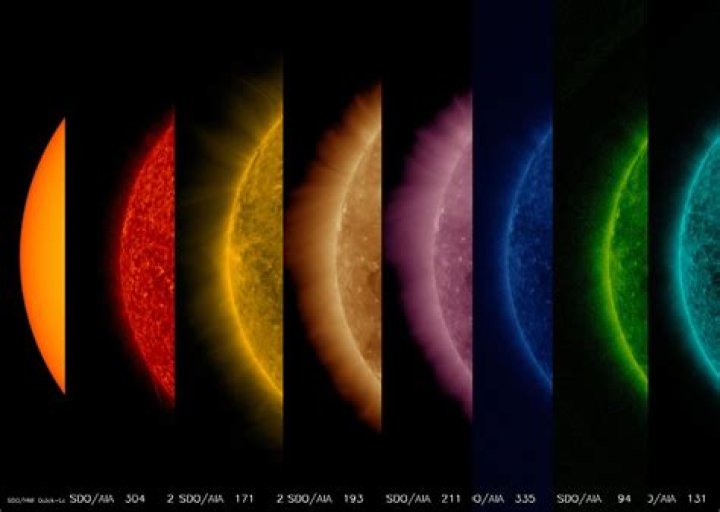 Is the sun the hottest thing in the universe?