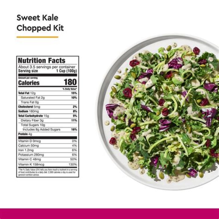 Is the Sweet Kale Salad Kit healthy?