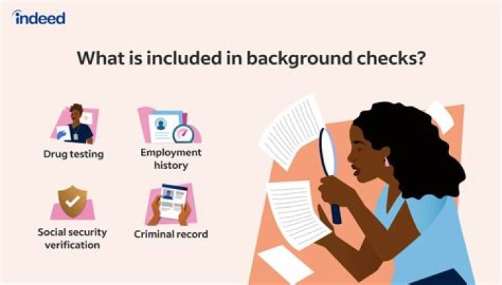 Is there a background check for Instacart?