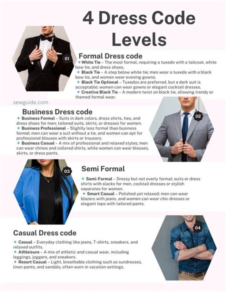 Is there a dress code for J Alexanders?