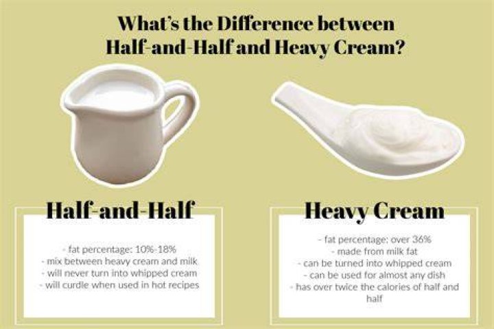 Is there a healthy alternative to half-and-half?
