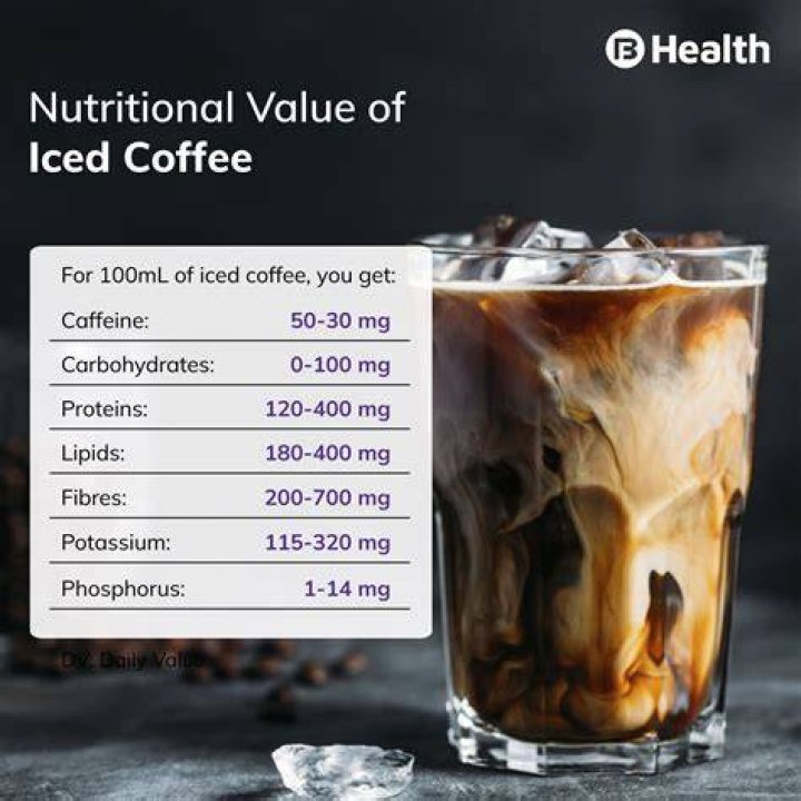 Is there caffeine in an Iced Capp?