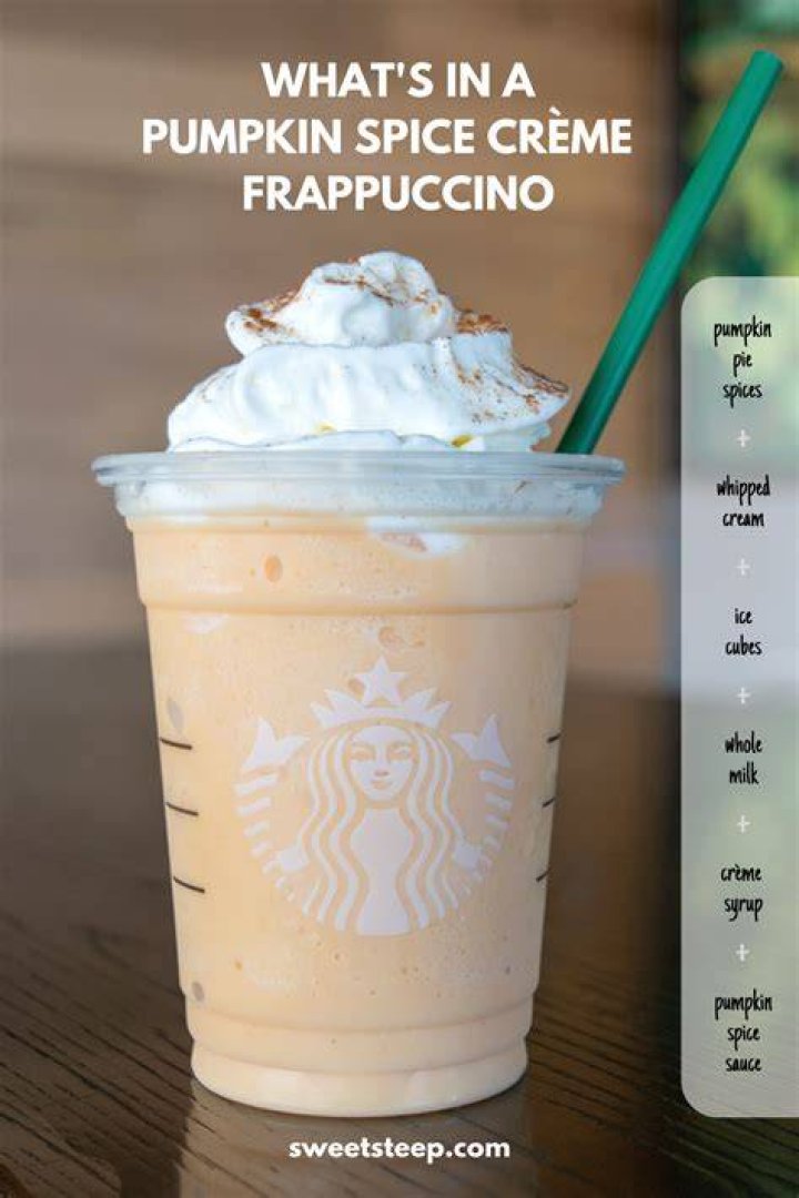 Is there caffeine in pumpkin spice Frappuccino?