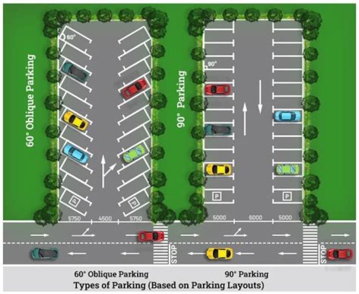 Is there free parking at ASU?