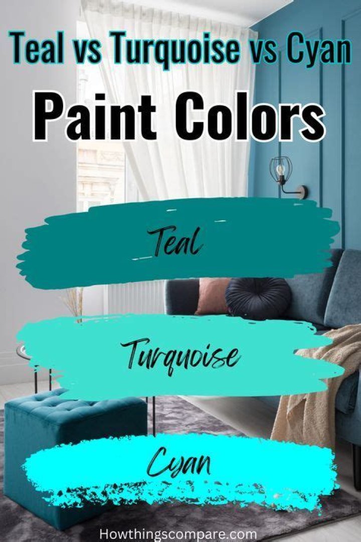 Is Turquoise the same color as teal?