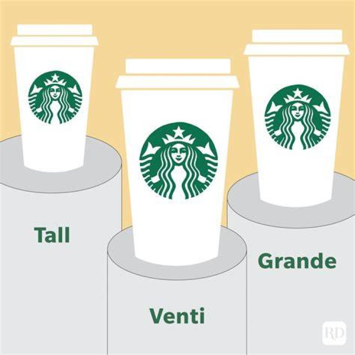 Is Venti A large?