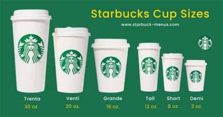 Is Venti the biggest size at Starbucks?