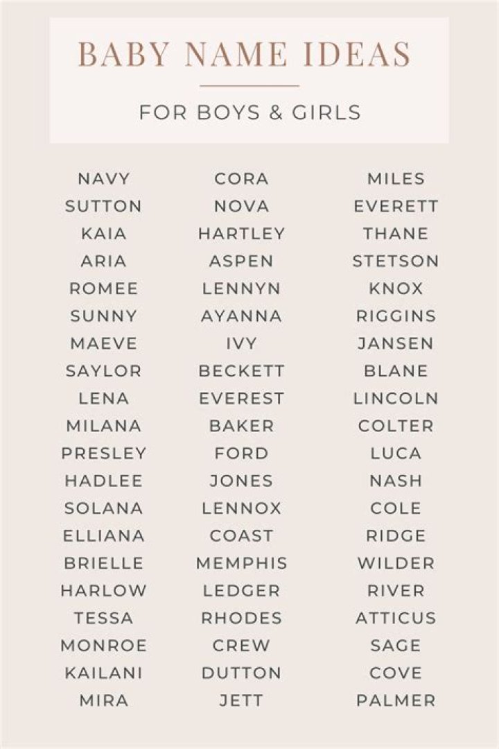 Is Waverly a boy or girl name?