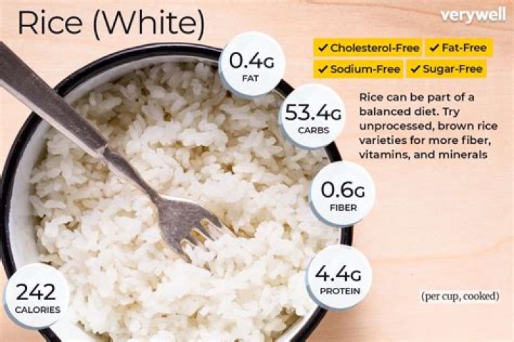 Is white rice good for weight loss?