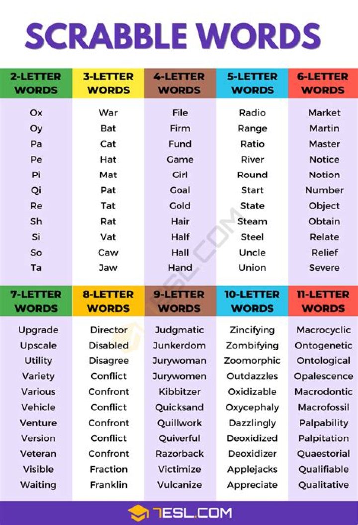 Is Whoam a Scrabble word?