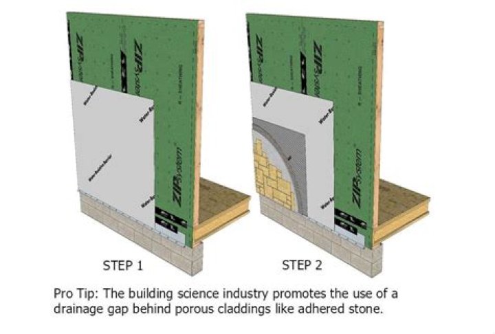 Is Zip board a vapor barrier?