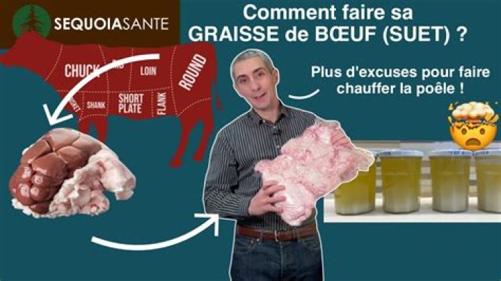 Quand changer la graisse de bœuf ?