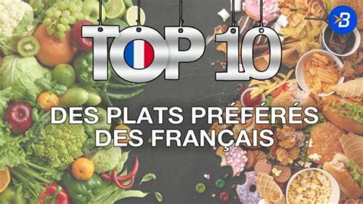 Quel est le plat préféré des français en 2019 ?
