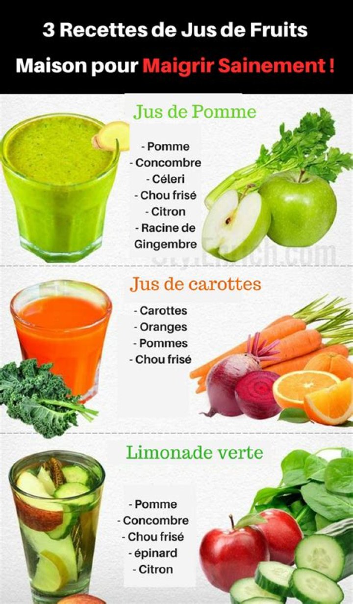 Quel jus de fruit boire le matin pour maigrir ?